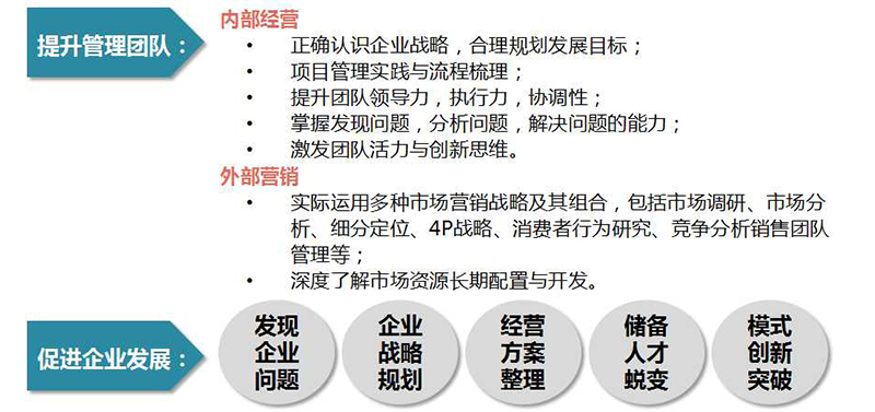 商戰(zhàn)模擬3.jpg 商戰(zhàn)模擬3.jpg